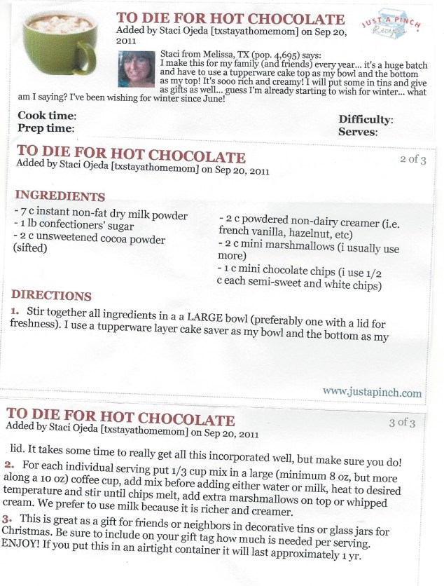 To Die for Hot Chocolate