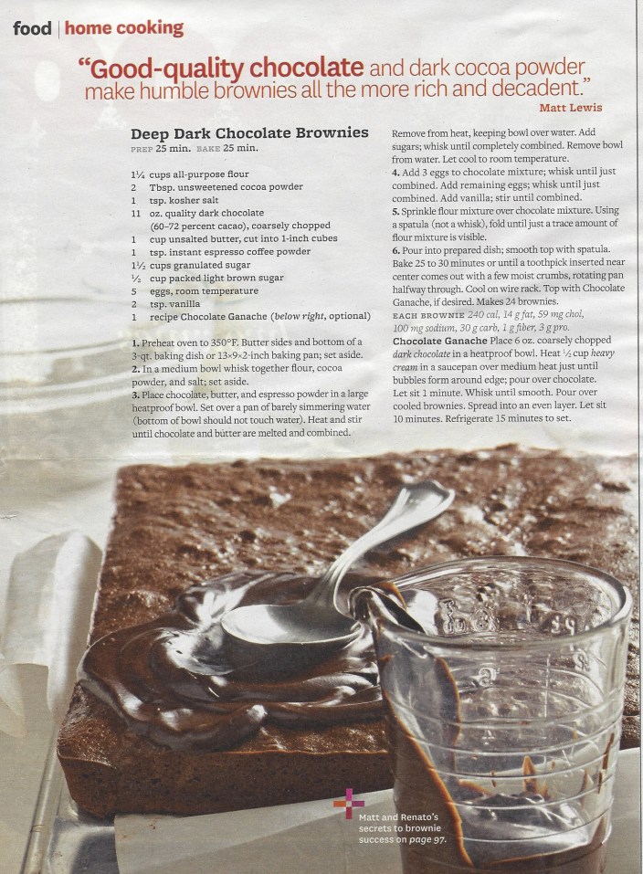 Deep Dark Chocolate Brownies