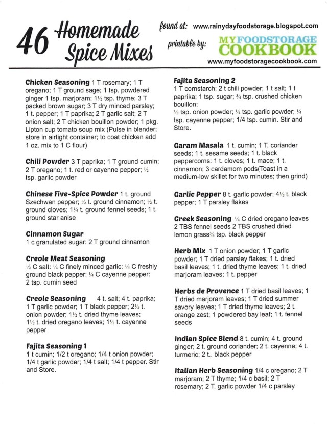 46 HGomemade Spice Mixes.jpg